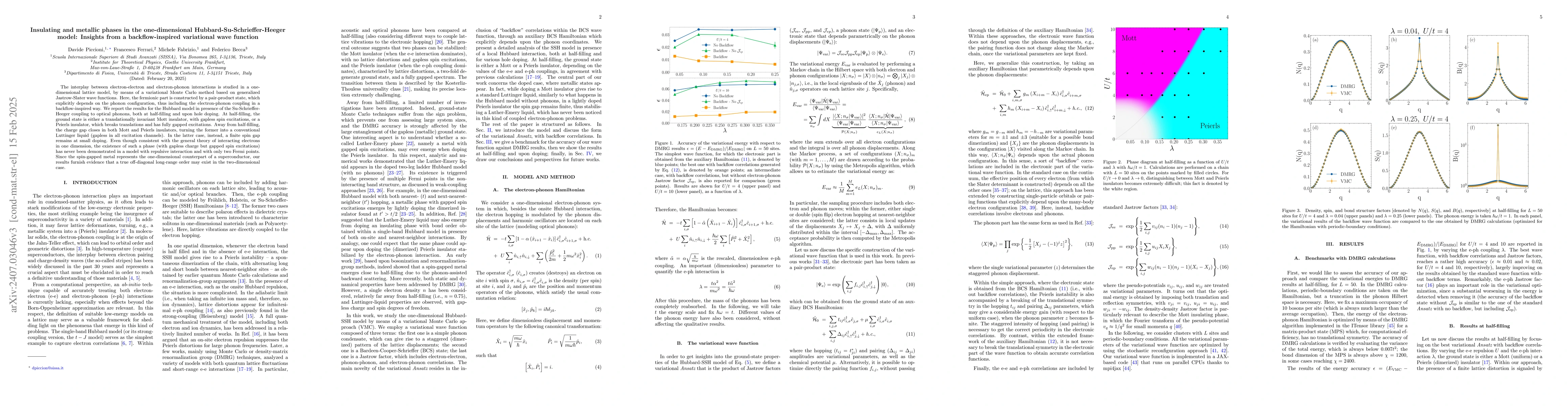Thumbnail for Insulating and metallic phases in the one-dimensional
  Hubbard-Su-Schrieffer-Heeger model: Insights from a backflow-inspired
  variational wave function