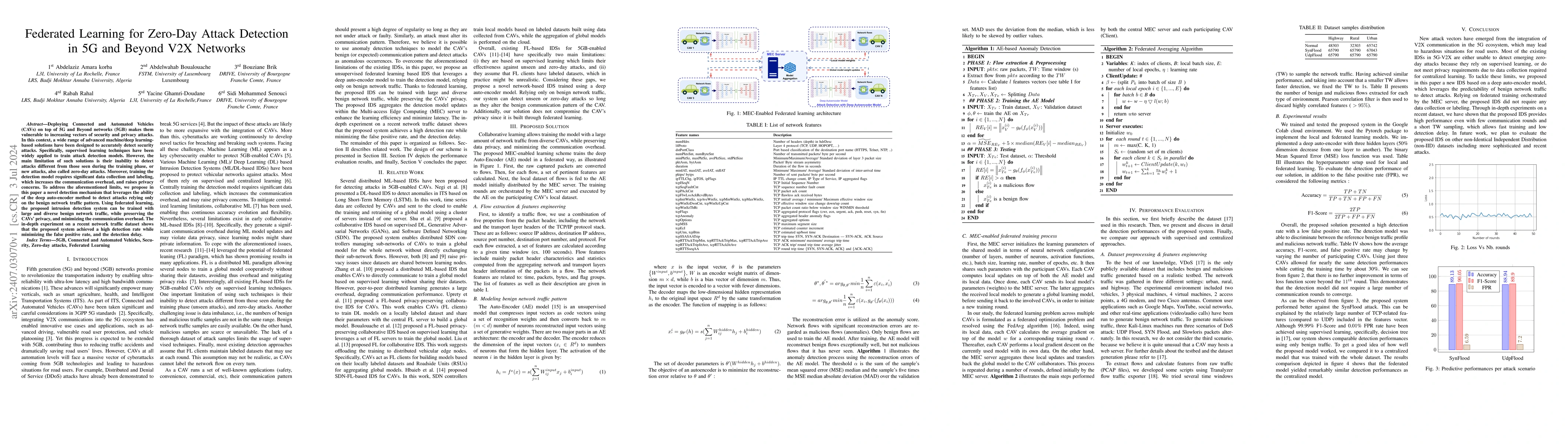 Thumbnail for Federated Learning for Zero-Day Attack Detection in 5G and Beyond V2X
  Networks