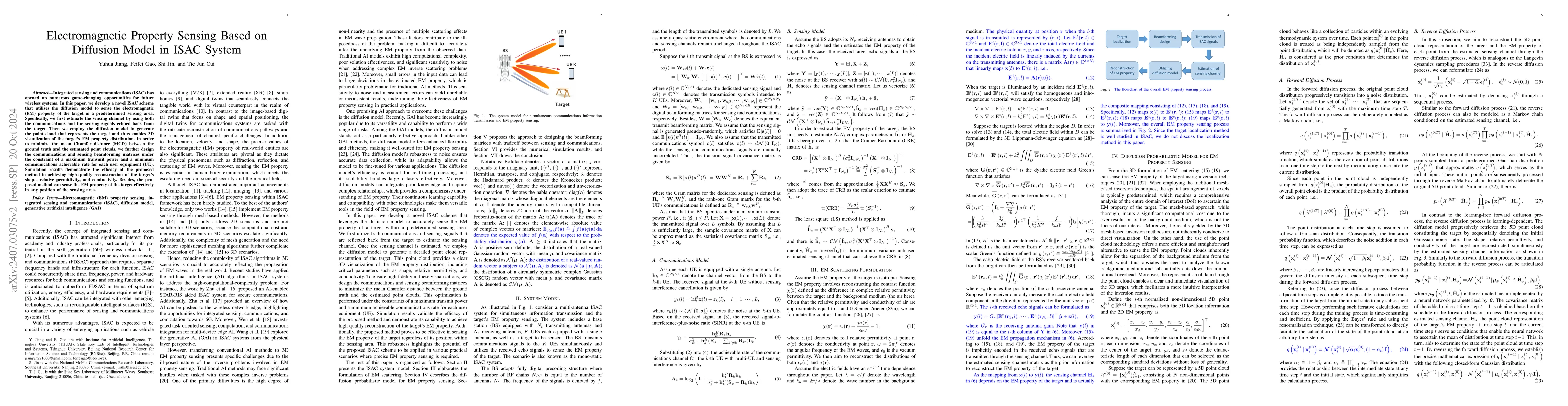 Thumbnail for Electromagnetic Property Sensing Based on Diffusion Model in ISAC System