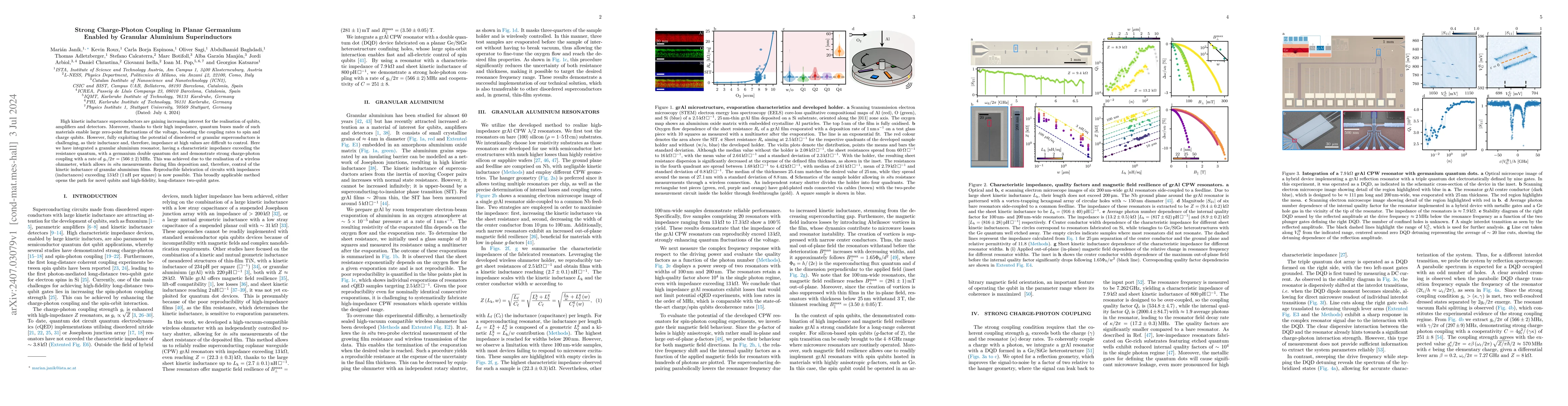 Thumbnail for Strong Charge-Photon Coupling in Planar Germanium Enabled by Granular
  Aluminium Superinductors