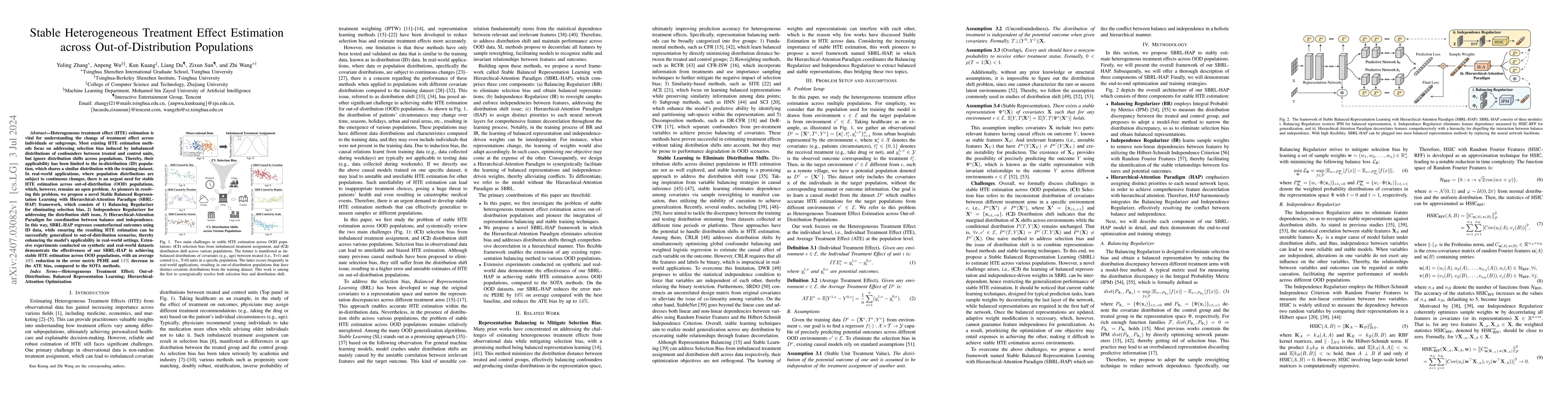 Thumbnail for Stable Heterogeneous Treatment Effect Estimation across
  Out-of-Distribution Populations