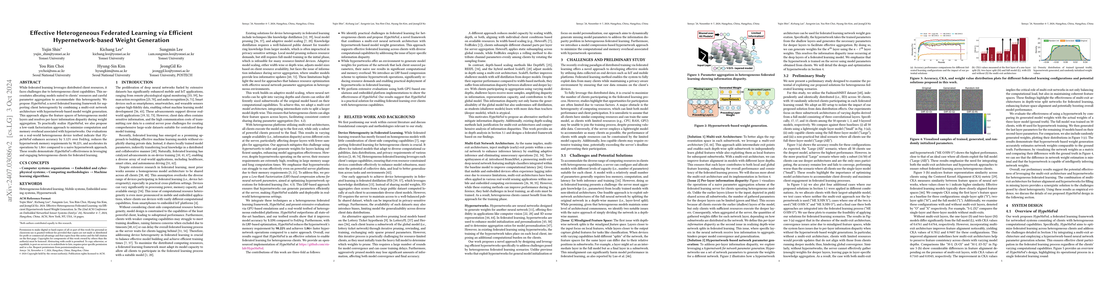 Thumbnail for Effective Heterogeneous Federated Learning via Efficient
  Hypernetwork-based Weight Generation