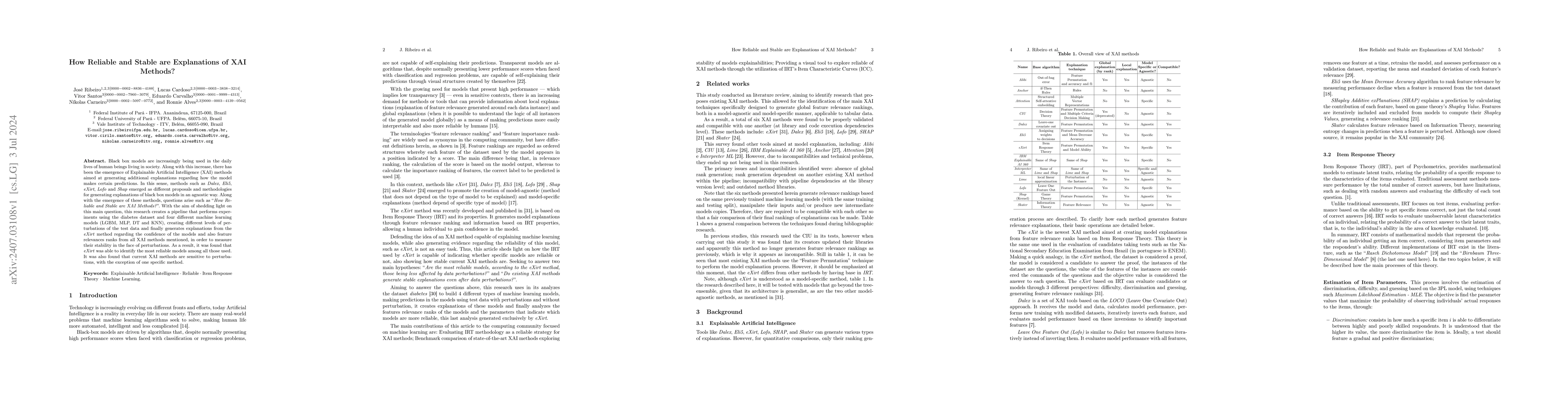 Thumbnail for How Reliable and Stable are Explanations of XAI Methods?