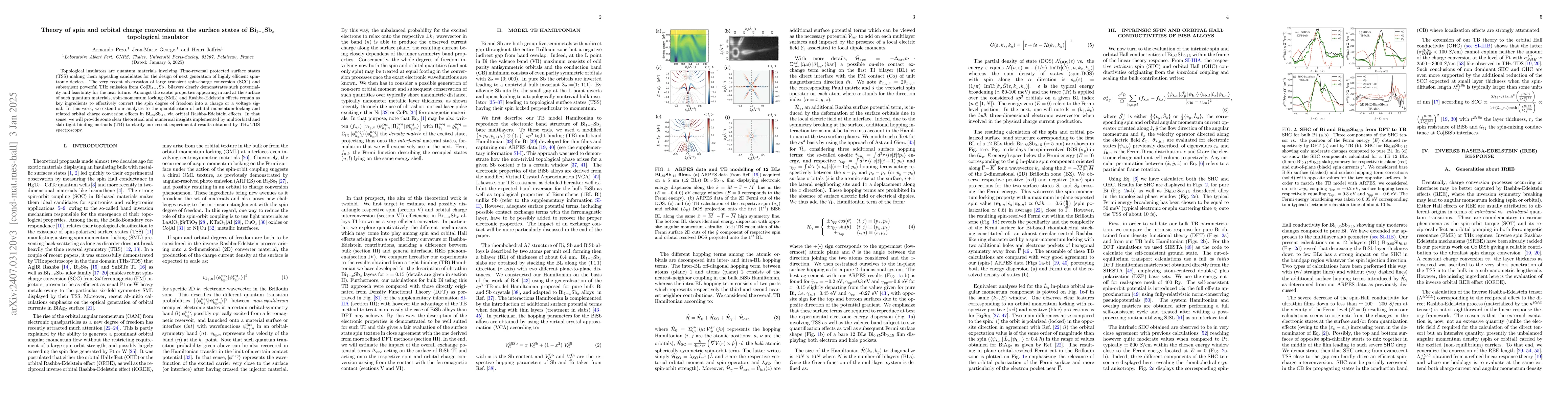 Thumbnail for Theory of spin and orbital charge conversion at the surface states of
  Bi_{1-x}Sb_x topological insulator