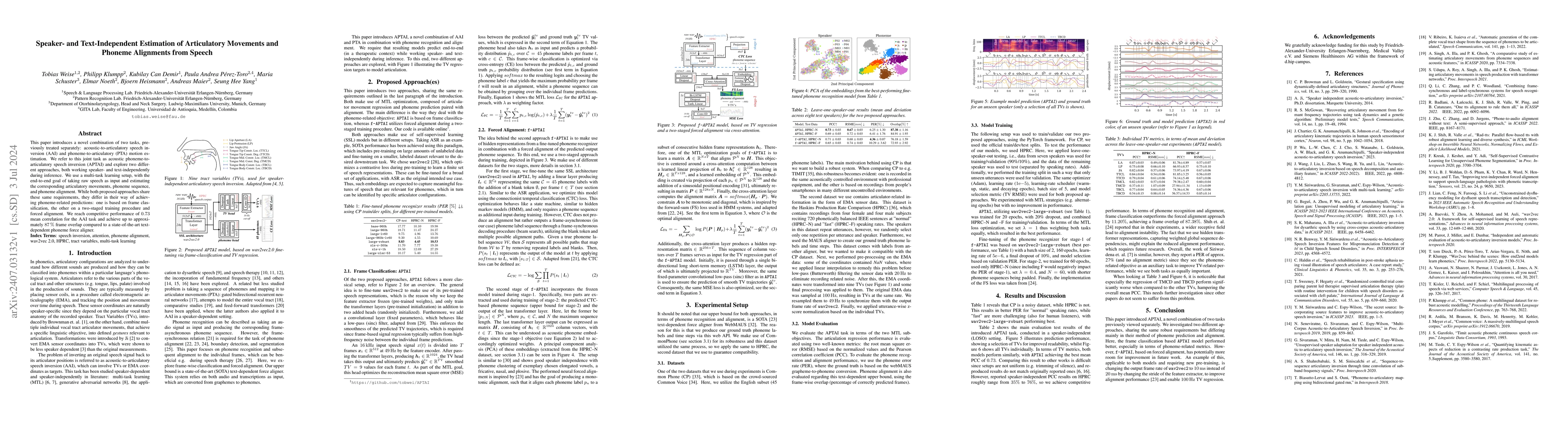 Thumbnail for Speaker- and Text-Independent Estimation of Articulatory Movements and
  Phoneme Alignments from Speech