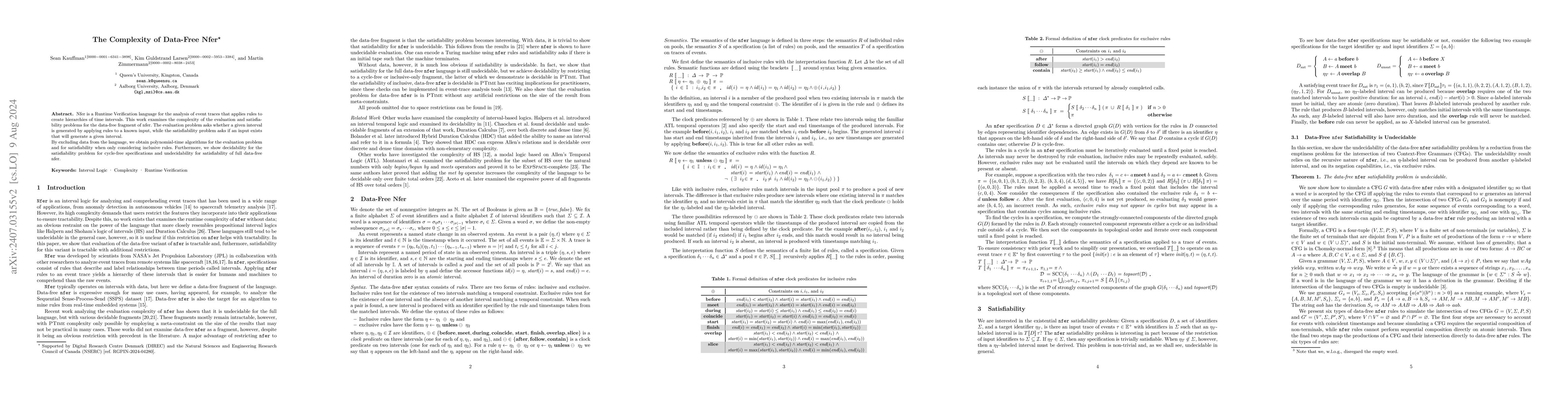 Thumbnail for The Complexity of Data-Free Nfer