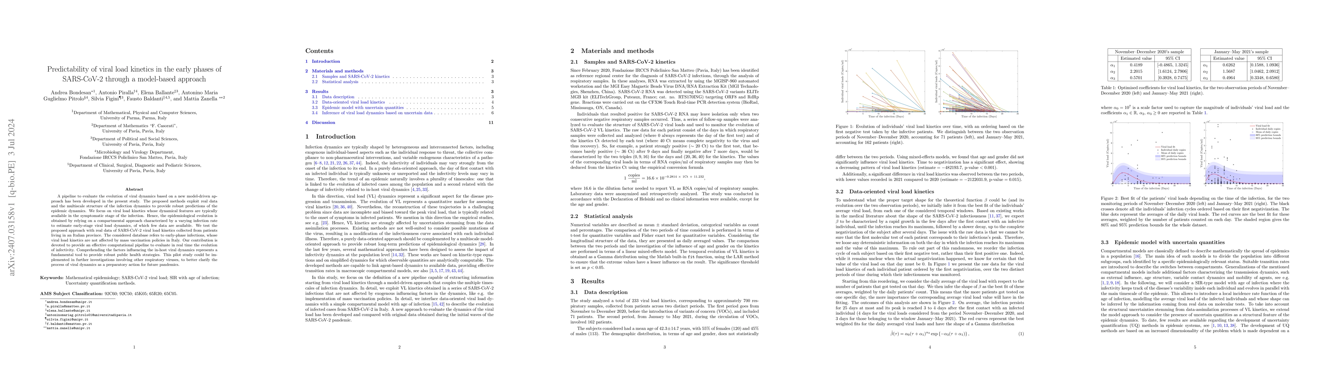 Thumbnail for Predictability of viral load kinetics in the early phases of SARS-CoV-2
  through a model-based approach