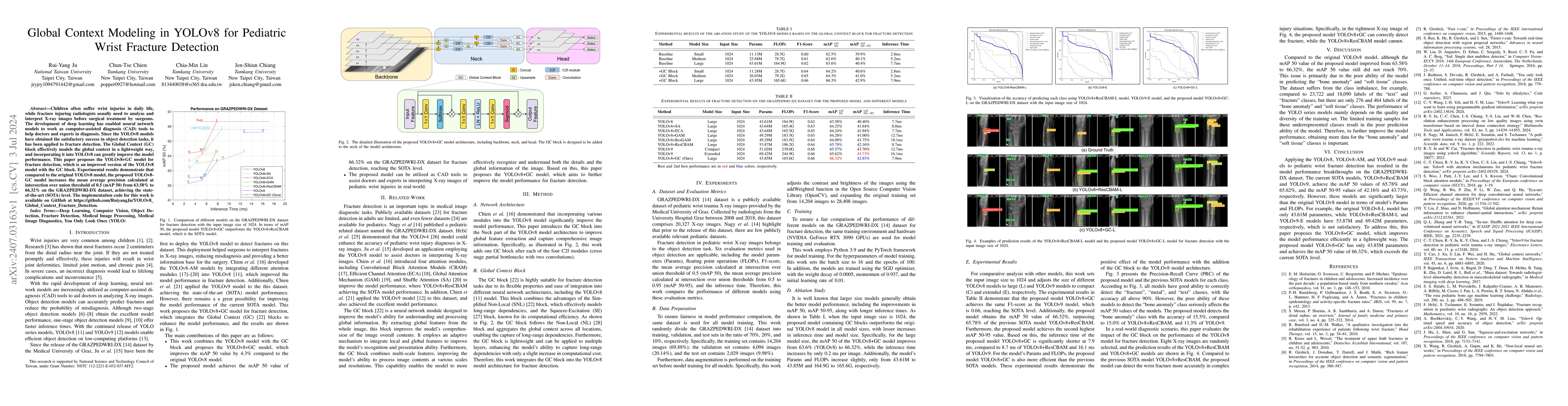 Thumbnail for Global Context Modeling in YOLOv8 for Pediatric Wrist Fracture Detection