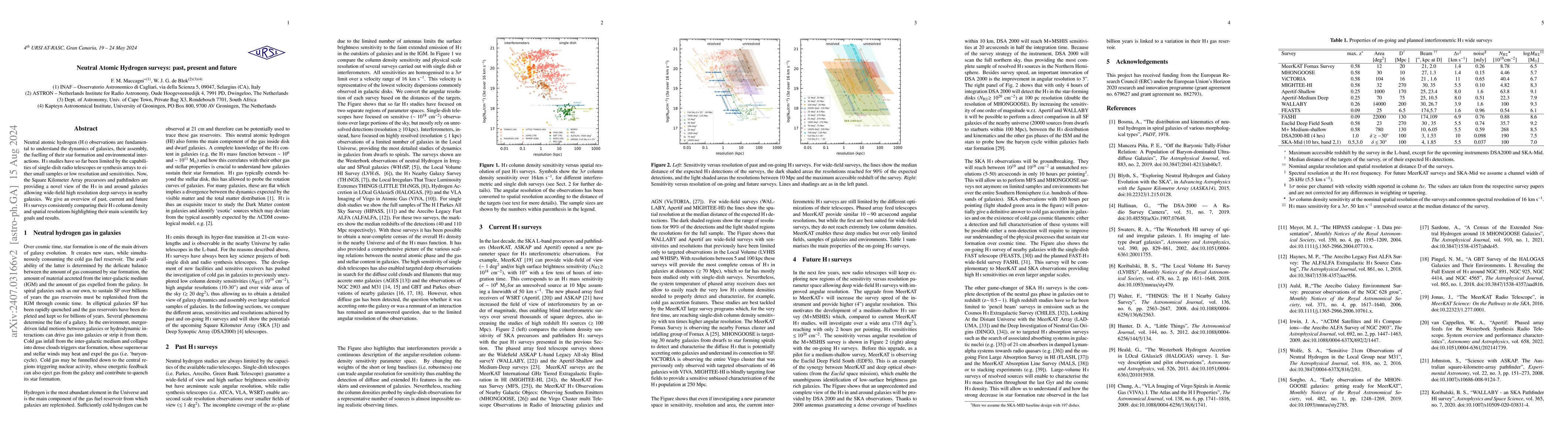 Thumbnail for Neutral Atomic Hydrogen Surveys: past, present and future