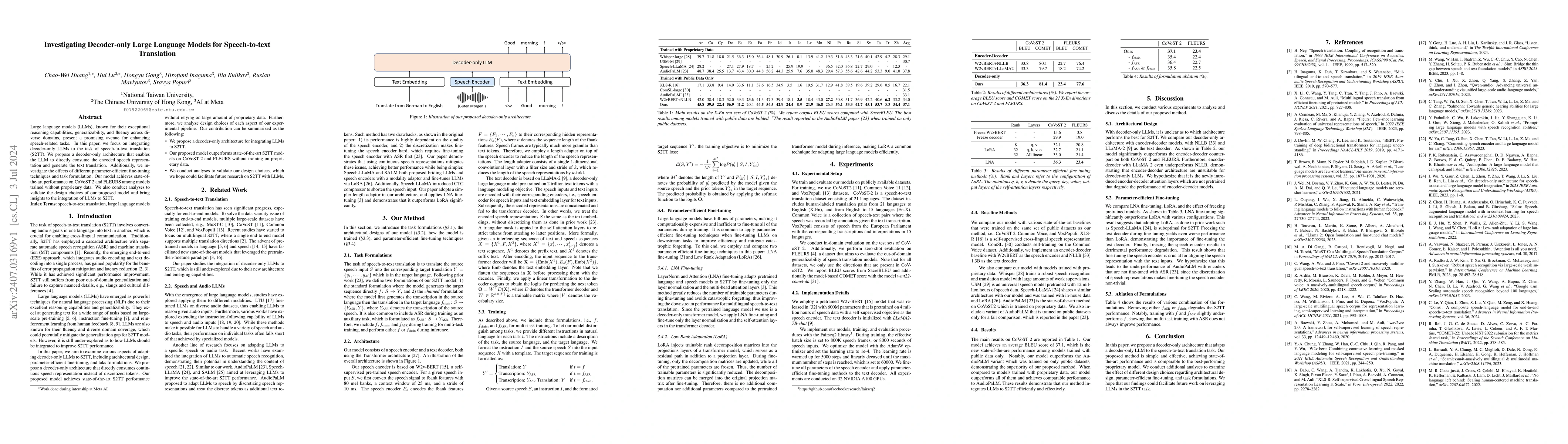 Thumbnail for Investigating Decoder-only Large Language Models for Speech-to-text
  Translation