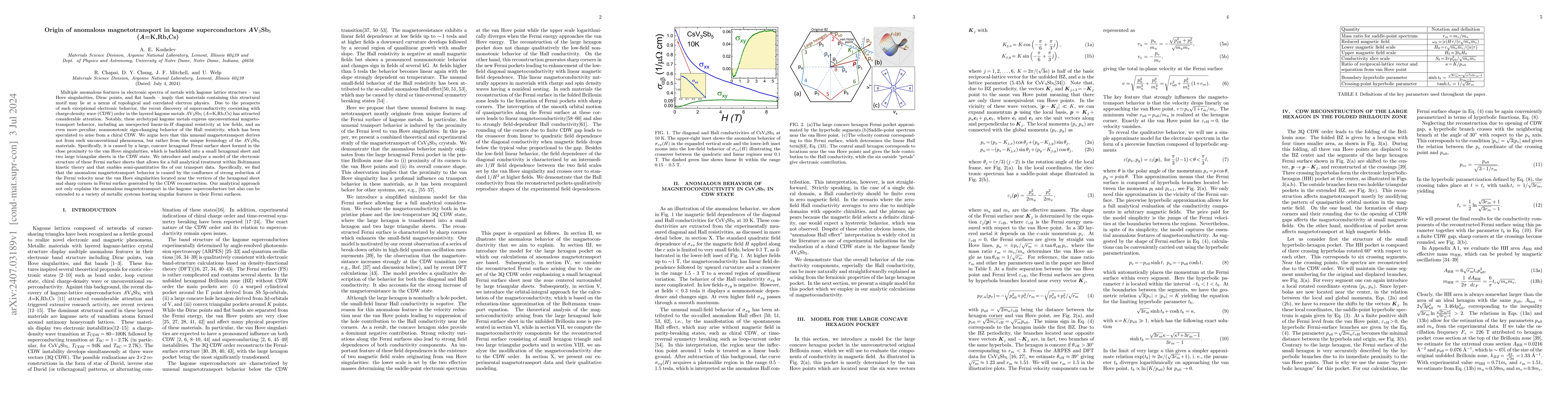 Thumbnail for Origin of anomalous magnetotransport in kagome superconductors
  AV$_{3}$Sb$_{5}$ (A=K,Rb,Cs)