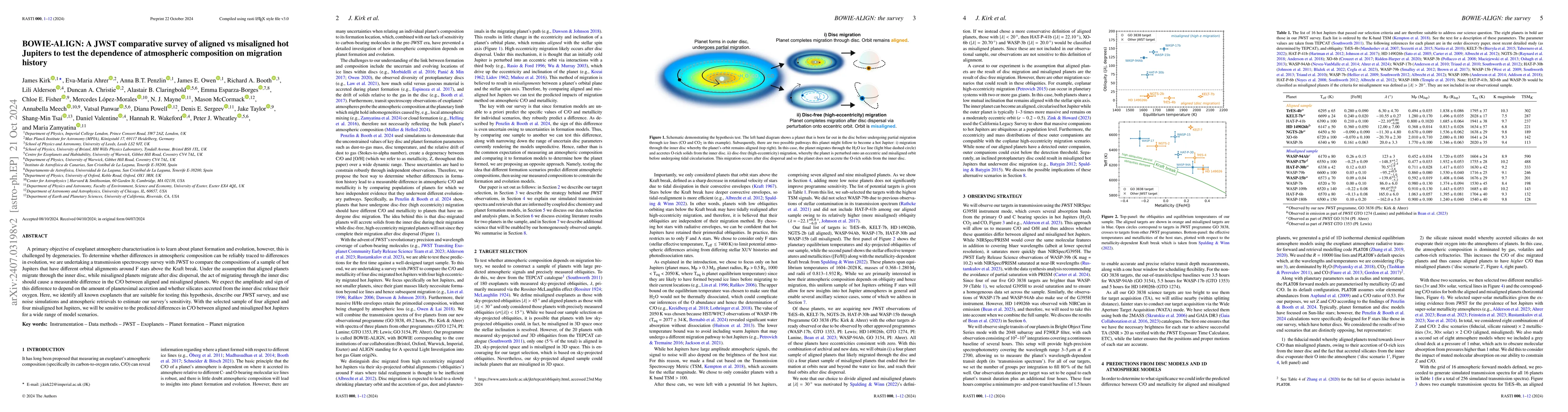 Thumbnail for BOWIE-ALIGN: A JWST comparative survey of aligned vs misaligned hot
  Jupiters to test the dependence of atmospheric composition on migration
  history