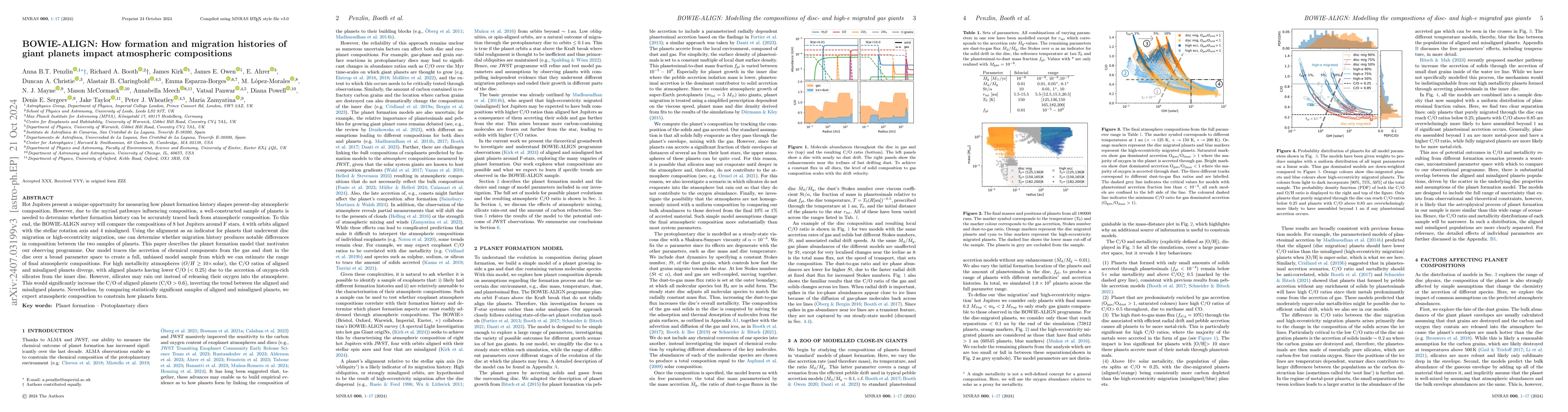 Thumbnail for BOWIE-ALIGN: How formation and migration histories of giant planets
  impact atmospheric compositions