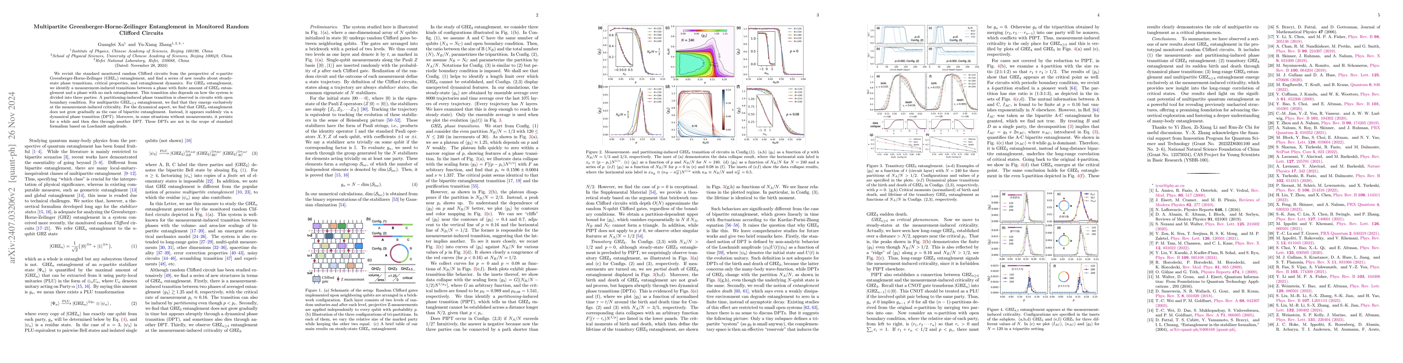 Thumbnail for Tripartite GHZ Entanglement in Monitored Random Clifford Circuits