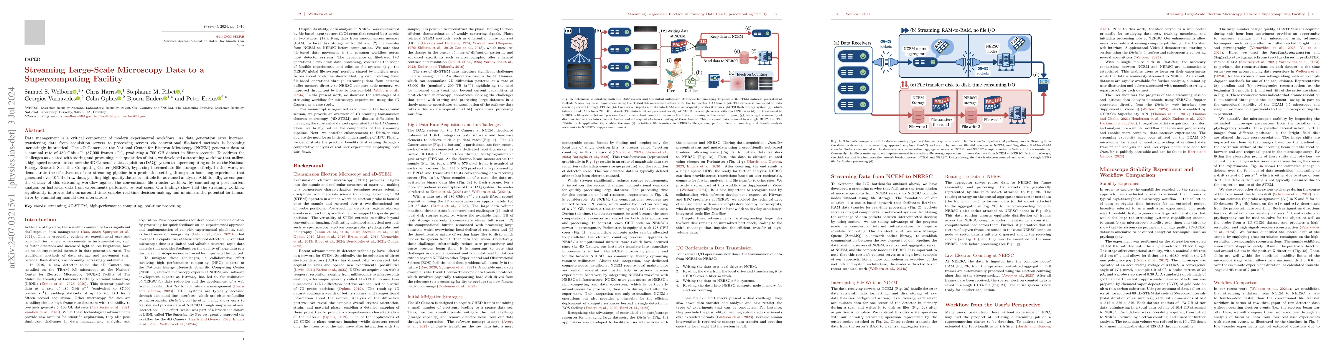 Thumbnail for Streaming Large-Scale Electron Microscopy Data to a Supercomputing
  Facility