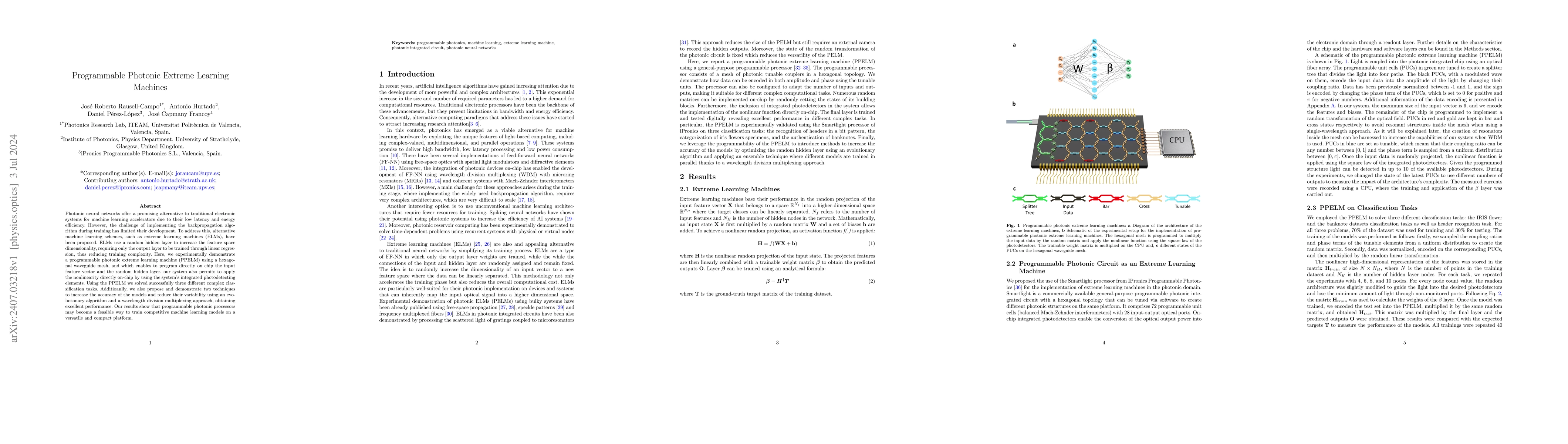 Thumbnail for Programmable Photonic Extreme Learning Machines