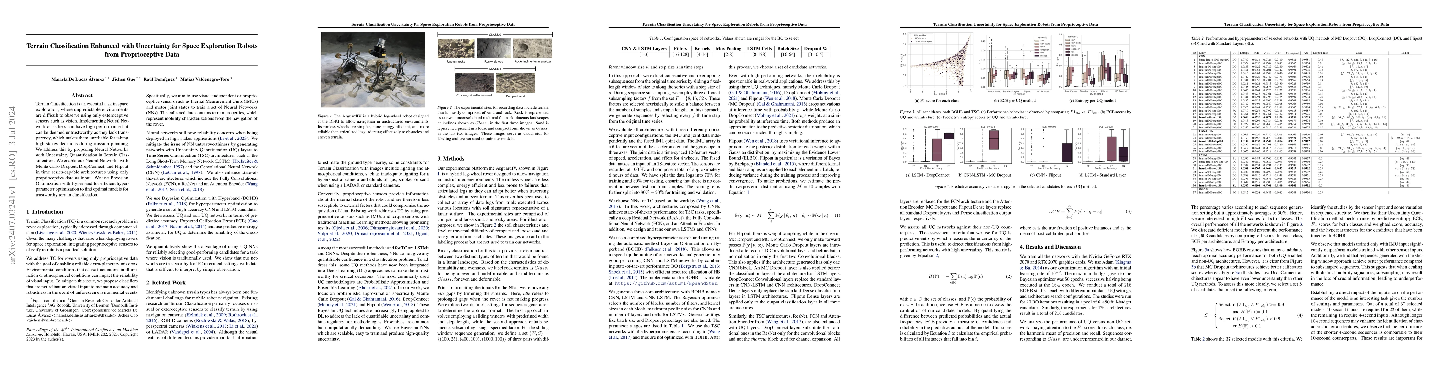 Thumbnail for Terrain Classification Enhanced with Uncertainty for Space Exploration
  Robots from Proprioceptive Data