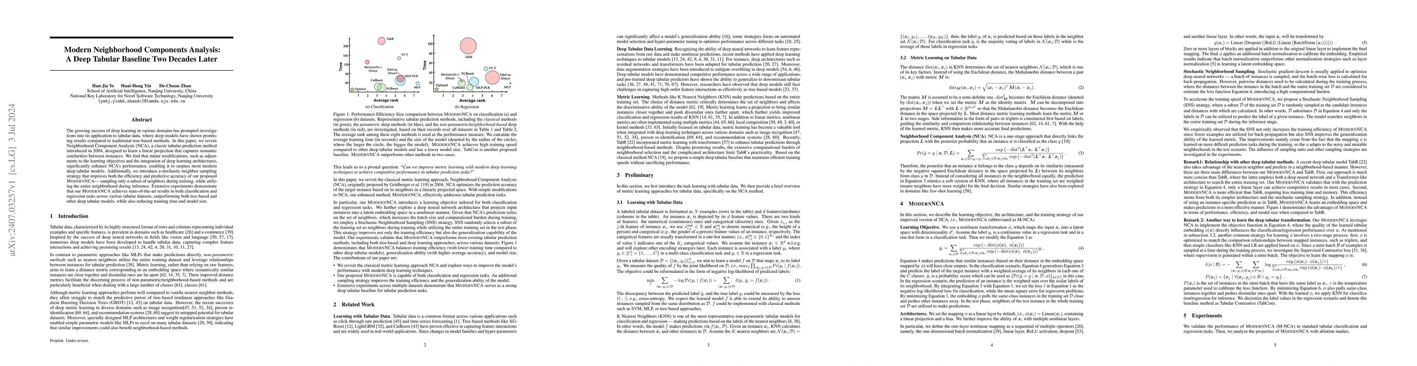 Thumbnail for Modern Neighborhood Components Analysis: A Deep Tabular Baseline Two
  Decades Later