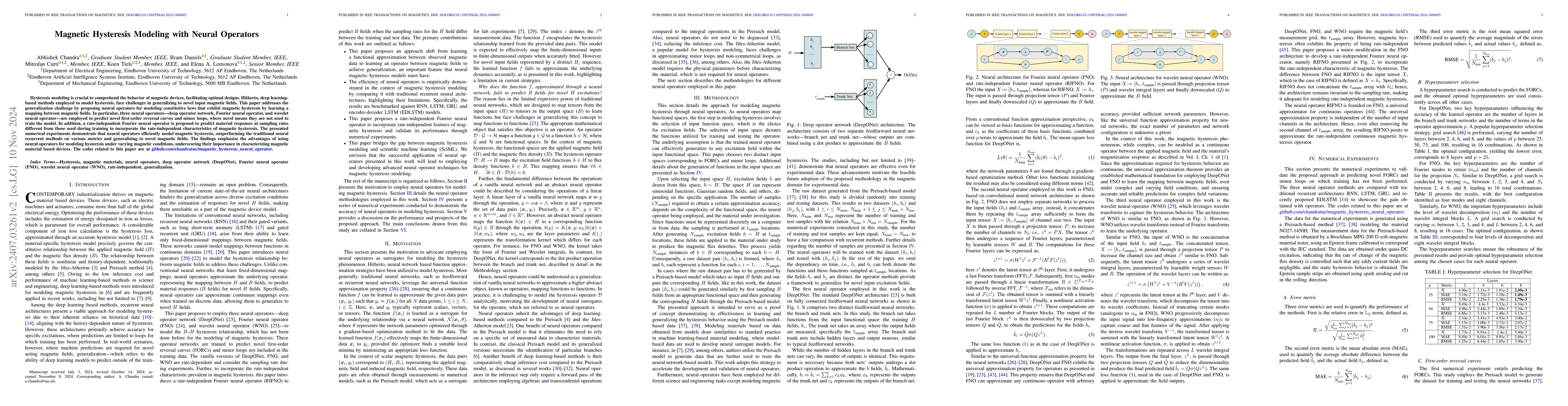 Thumbnail for Magnetic Hysteresis Modeling with Neural Operators