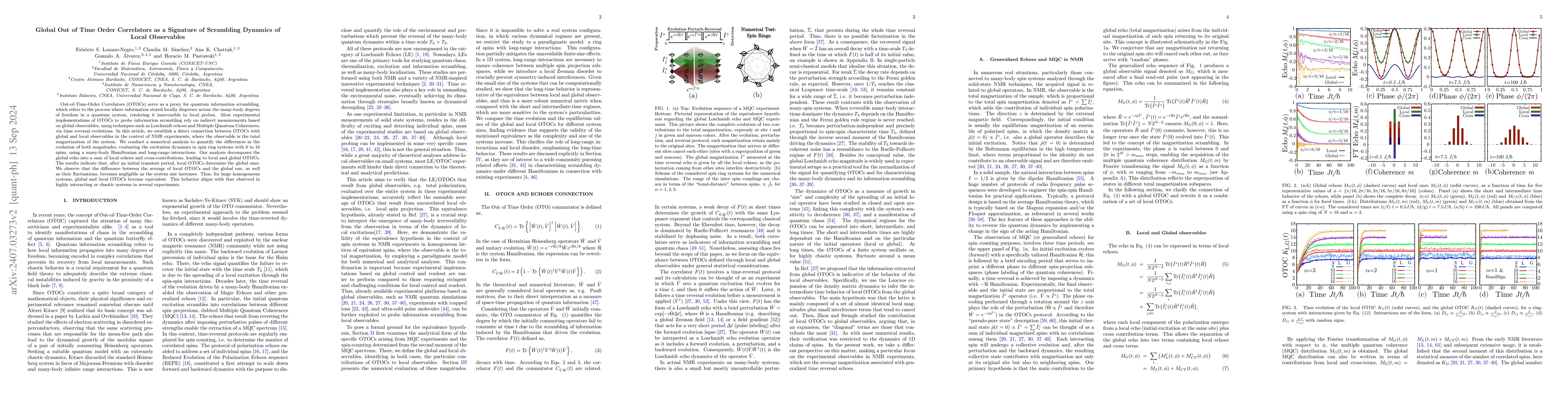 Thumbnail for Global Out of Time Order Correlators as a Signature of Scrambling
  Dynamics of Local Observables