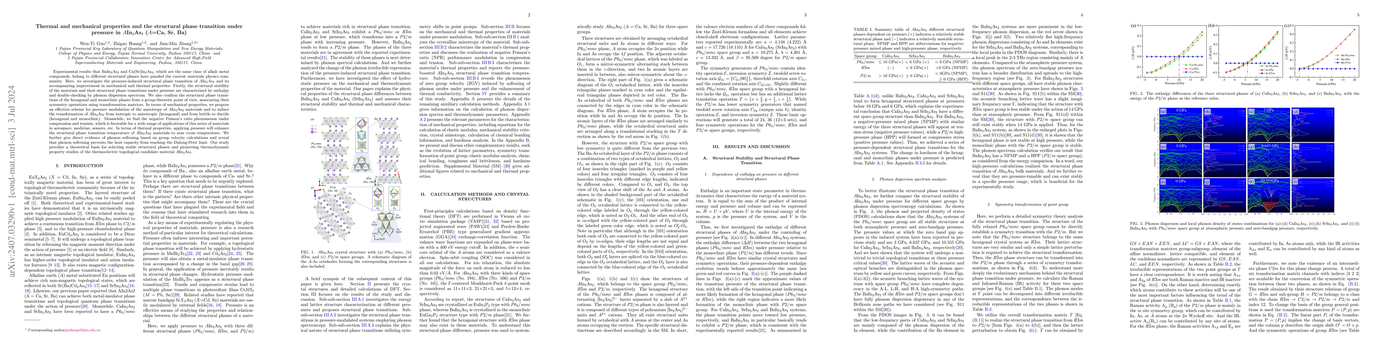 Thumbnail for Thermal and mechanical properties and the structural phase transition
  under pressure in $A$In$_2$As$_2$ ($A$ = Ca, Sr, Ba)