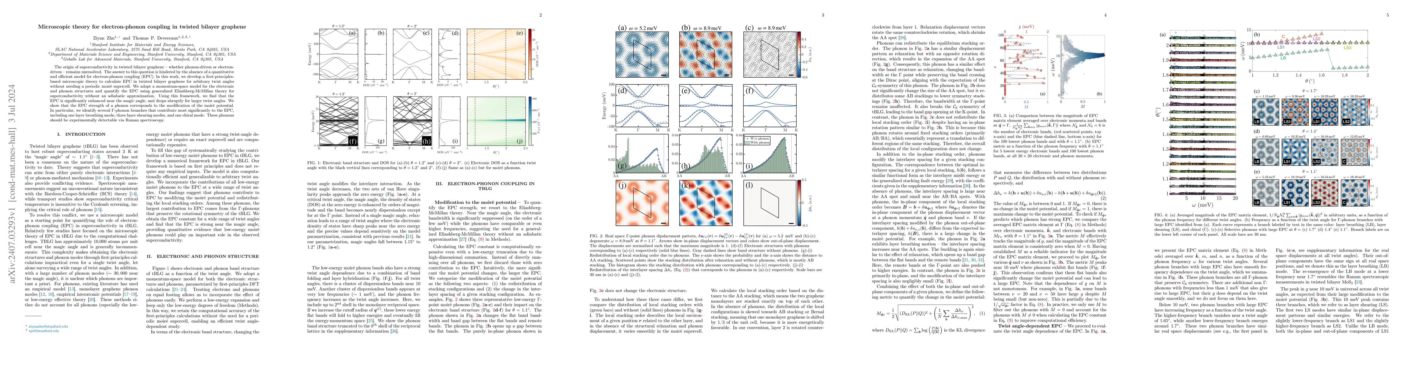 Thumbnail for Microscopic theory for electron-phonon coupling in twisted bilayer
  graphene