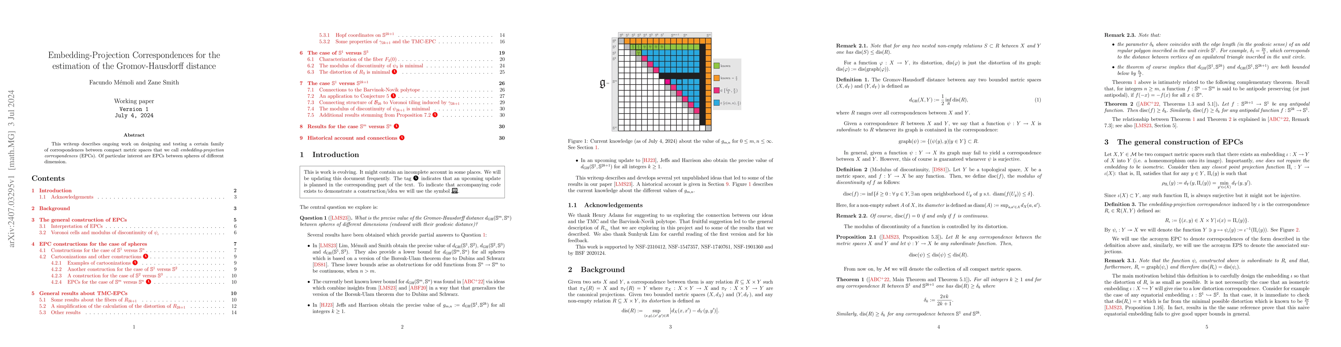Thumbnail for Embedding-Projection Correspondences for the estimation of the
  Gromov-Hausdorff distance