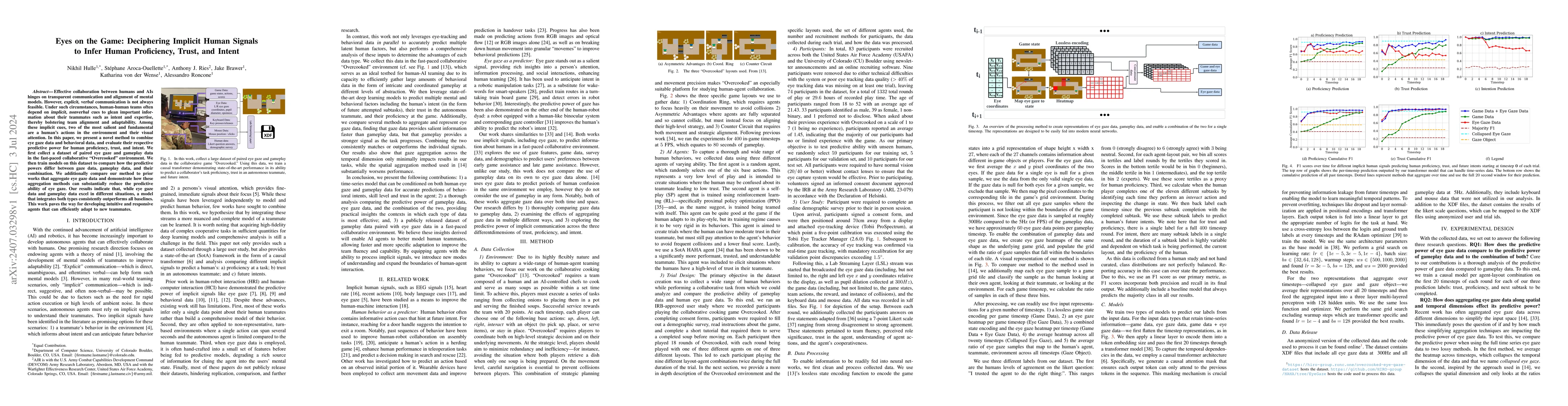 Thumbnail for Eyes on the Game: Deciphering Implicit Human Signals to Infer Human
  Proficiency, Trust, and Intent