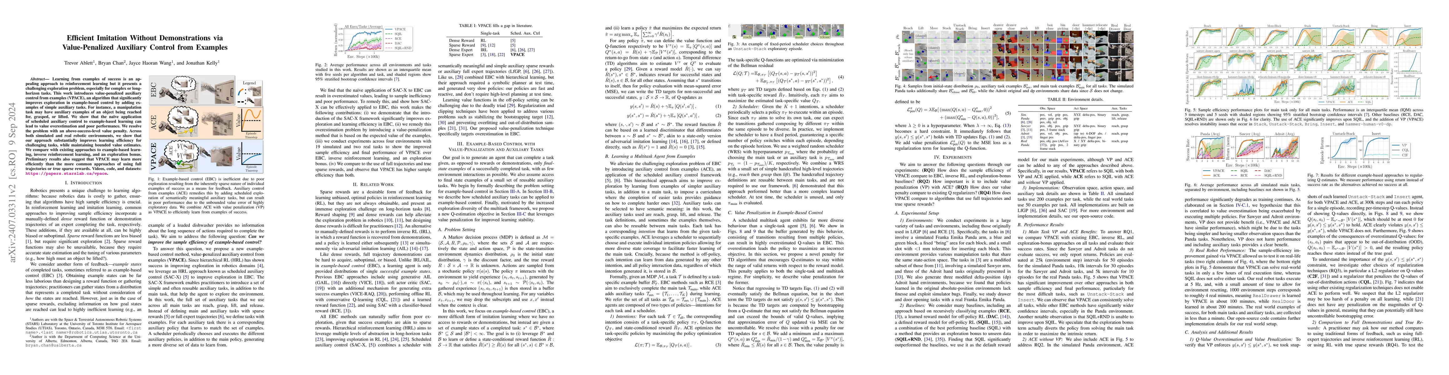 Thumbnail for Value-Penalized Auxiliary Control from Examples for Learning without
  Rewards or Demonstrations
