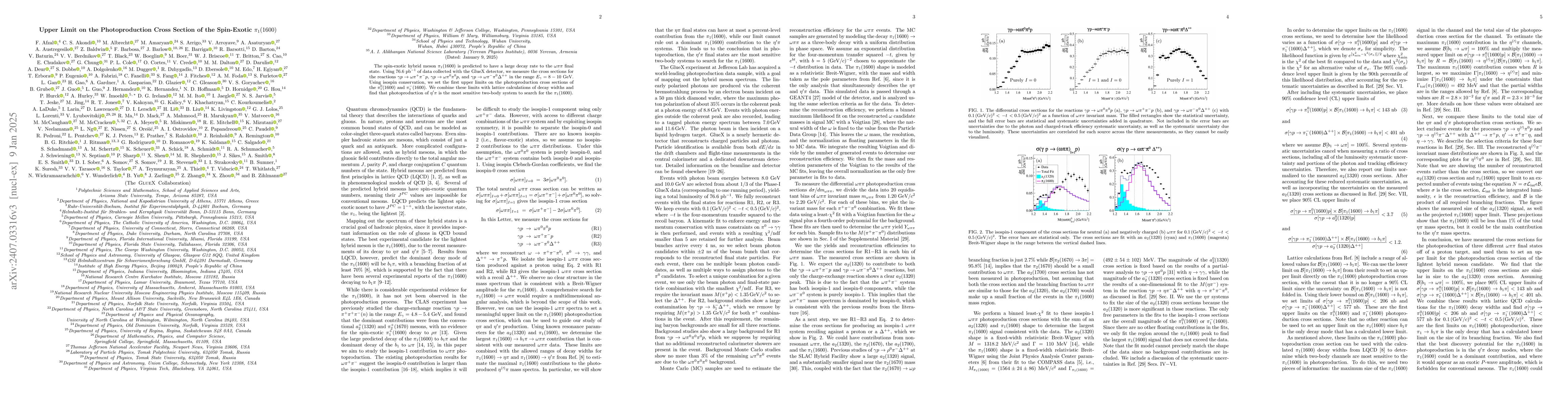 Thumbnail for An Upper Limit on the Photoproduction Cross Section of the Spin-Exotic
  $\pi_1(1600)$