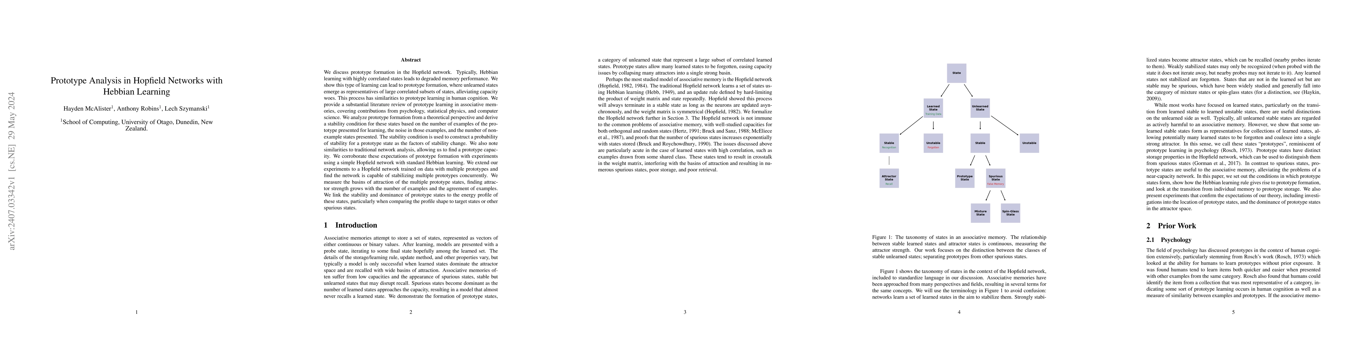 Thumbnail for Prototype Analysis in Hopfield Networks with Hebbian Learning