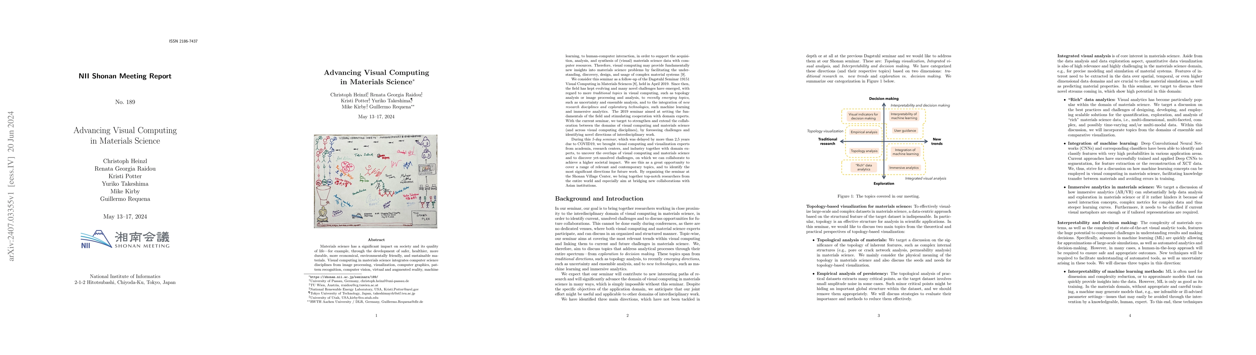 Thumbnail for Advancing Visual Computing in Materials Science (Shonan Seminar 189)