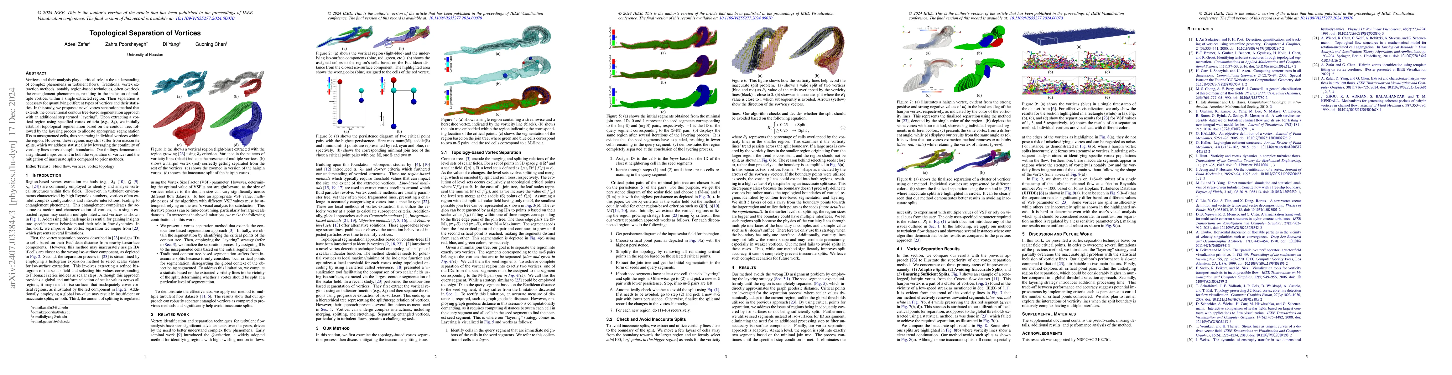 Thumbnail for Topological Separation of Vortices
