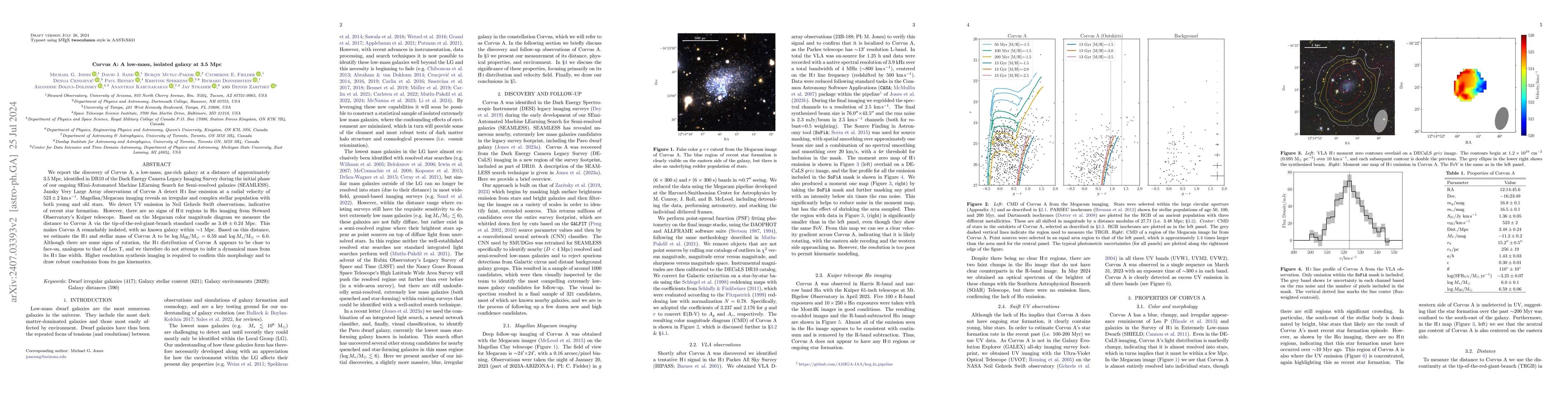 Thumbnail for Corvus A: A low-mass, isolated galaxy at 3.5 Mpc