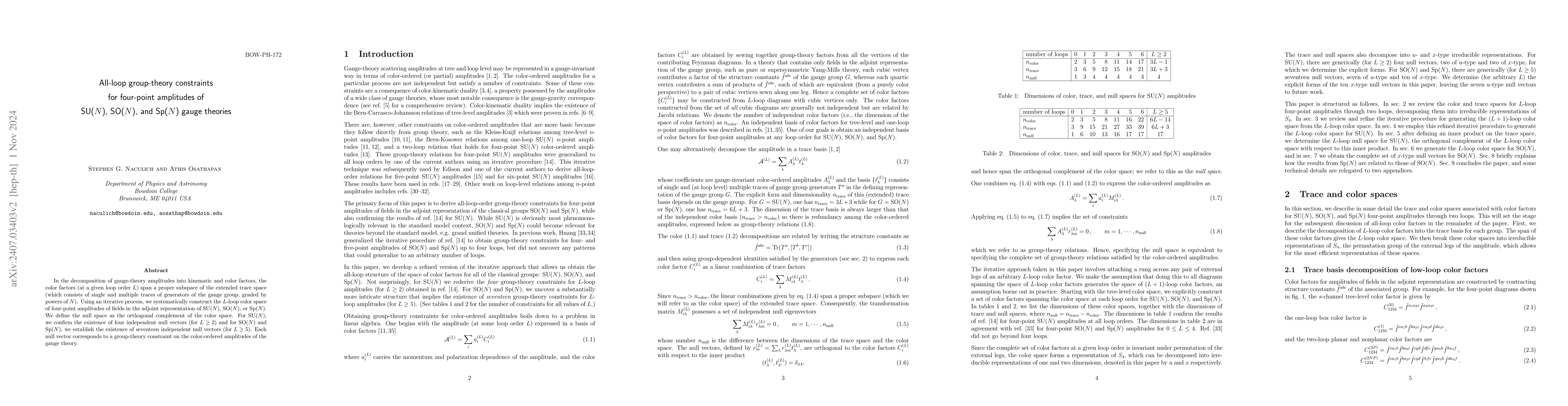 Thumbnail for All-loop group-theory constraints for four-point amplitudes of SU($N$),
  SO($N$), and Sp($N$) gauge theories
