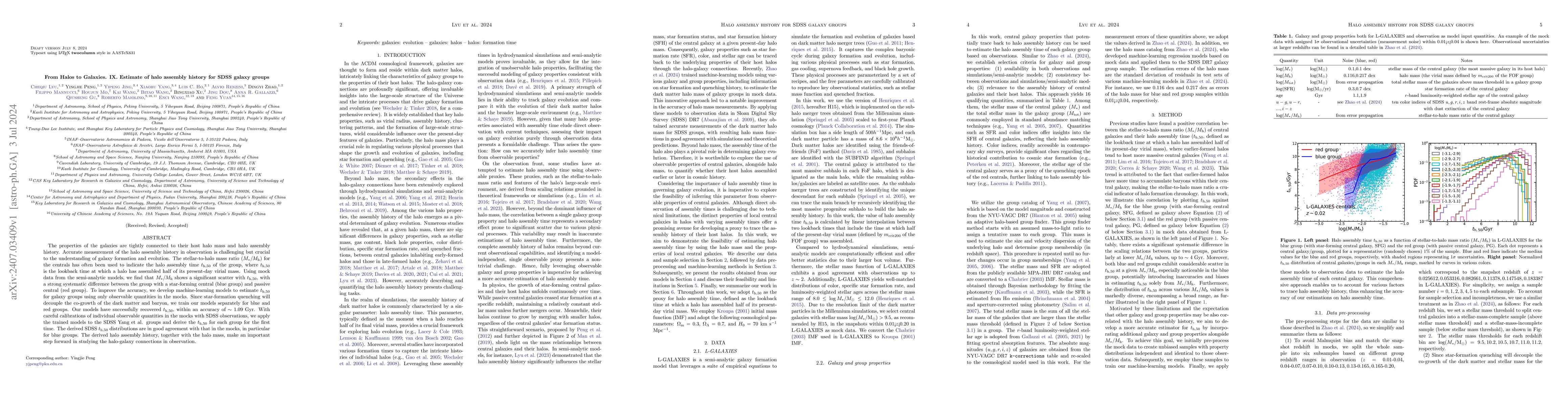Thumbnail for From Halos to Galaxies. IX. Estimate of Halo Assembly History for SDSS
  Galaxy Groups