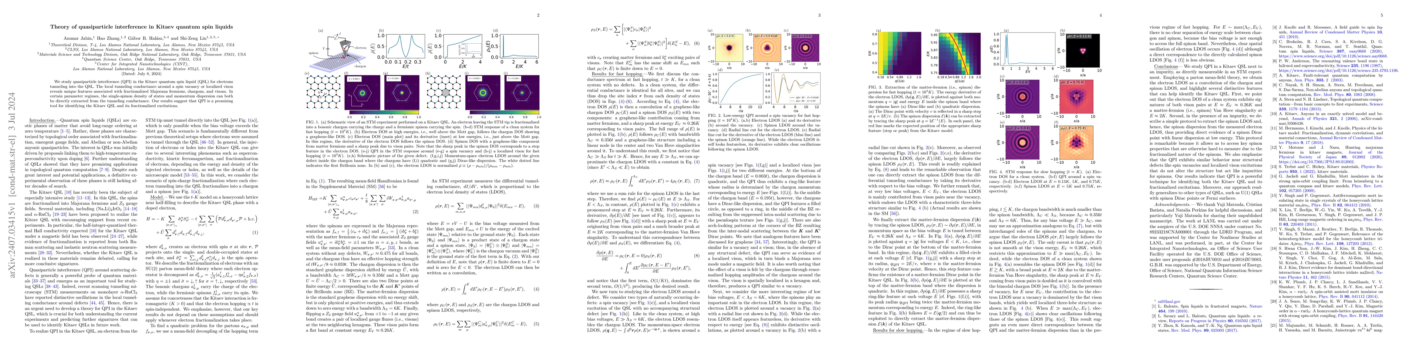 Thumbnail for Theory of quasiparticle interference in Kitaev quantum spin liquids