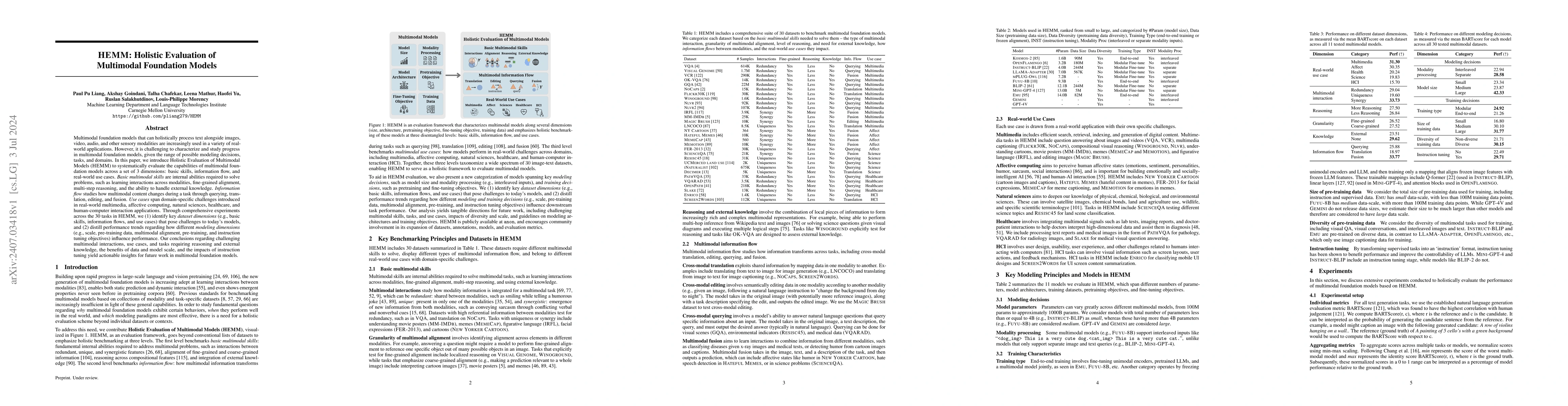 Thumbnail for HEMM: Holistic Evaluation of Multimodal Foundation Models