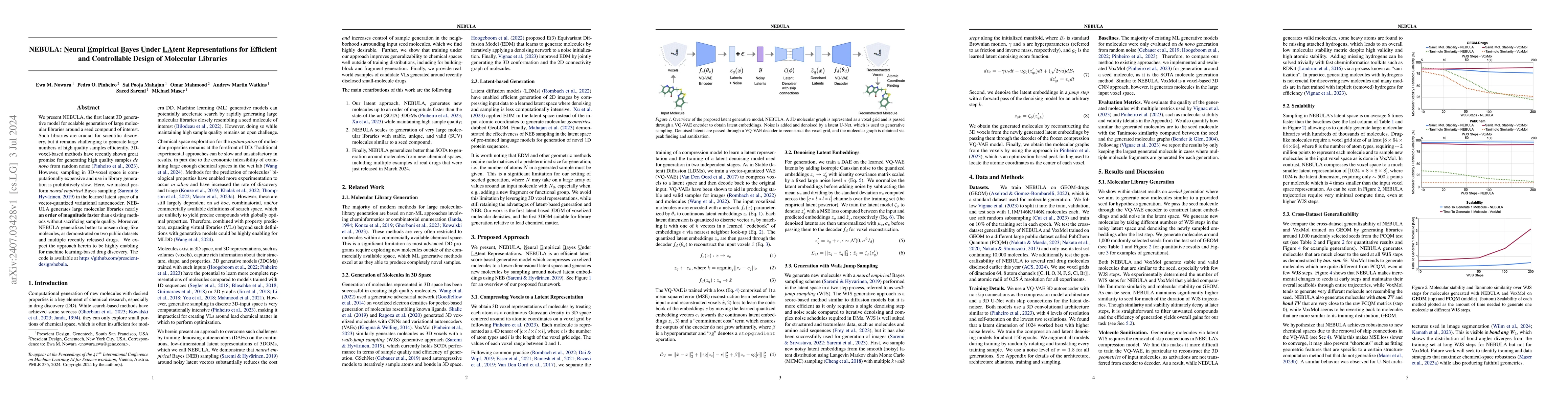 Thumbnail for NEBULA: Neural Empirical Bayes Under Latent Representations for
  Efficient and Controllable Design of Molecular Libraries