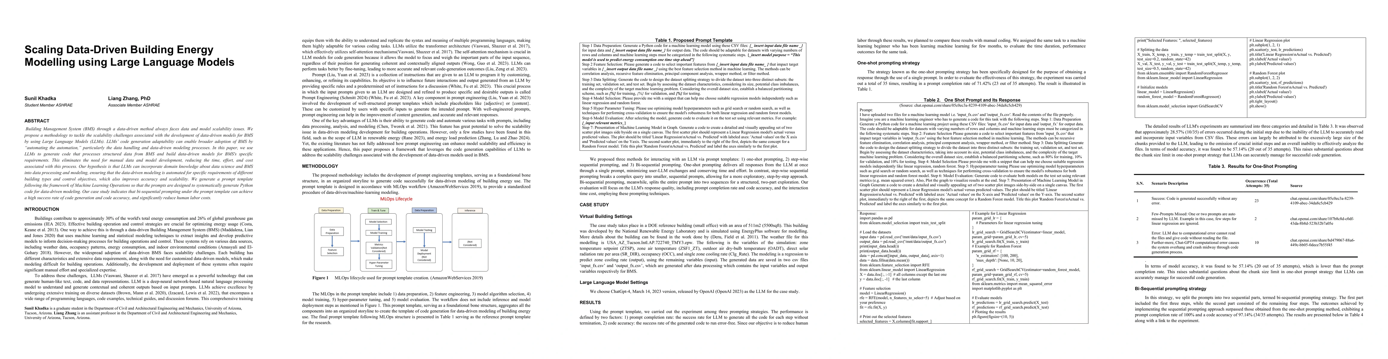 Thumbnail for Scaling Data-Driven Building Energy Modelling using Large Language
  Models