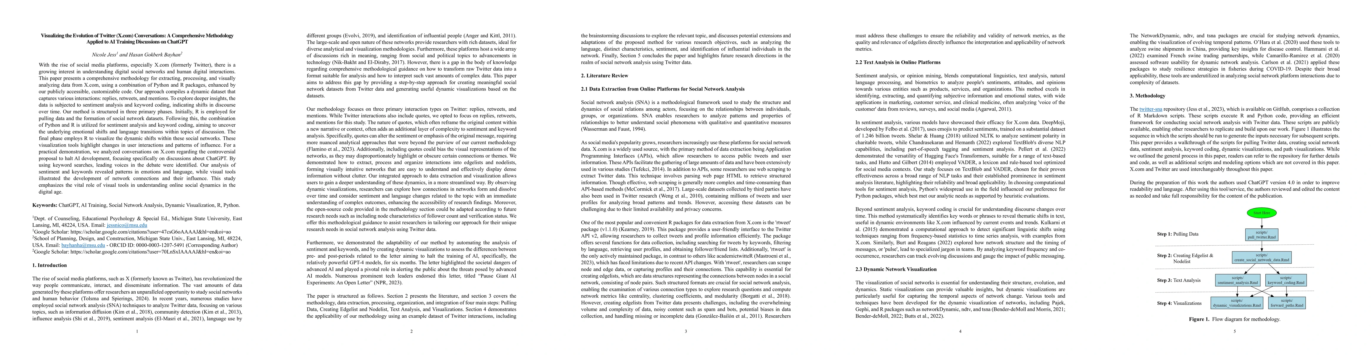 Thumbnail for Visualizing the Evolution of Twitter (X.com) Conversations: A
  Comprehensive Methodology Applied to AI Training Discussions on ChatGPT