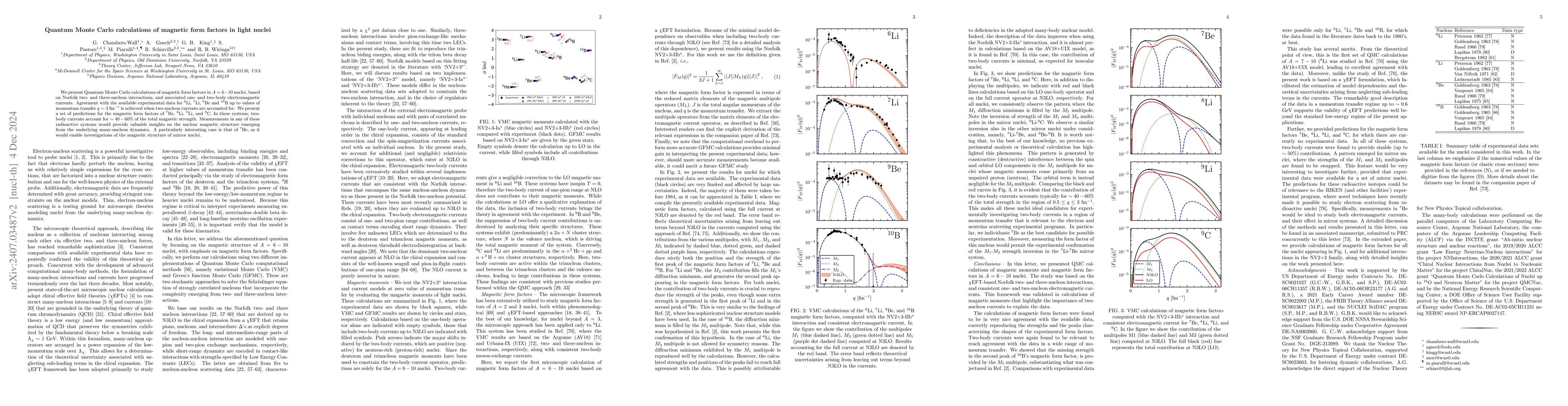 Thumbnail for Quantum Monte Carlo calculations of magnetic form factors in light
  nuclei