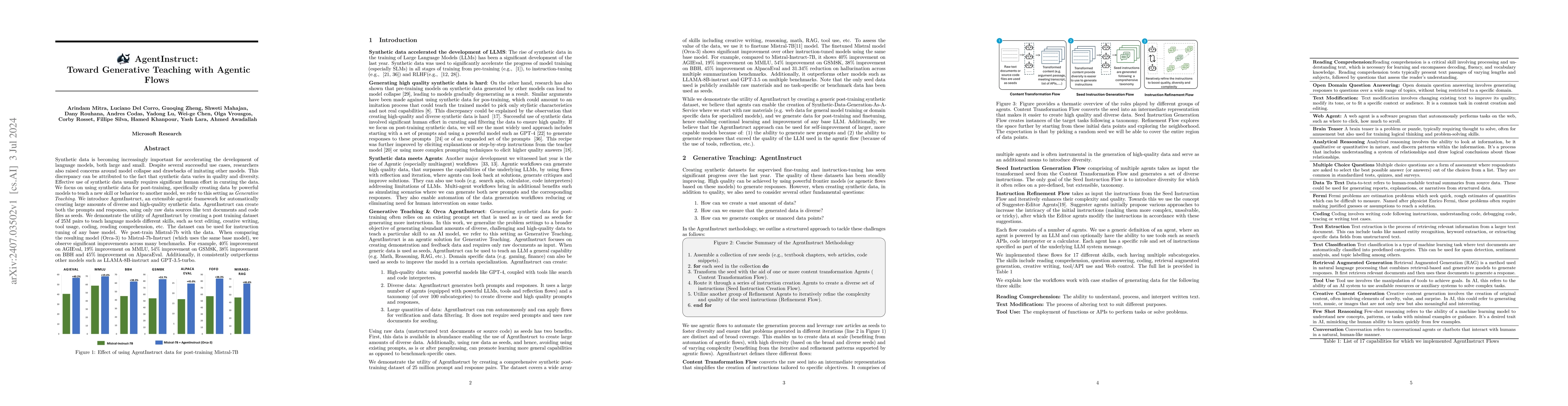 Thumbnail for AgentInstruct: Toward Generative Teaching with Agentic Flows