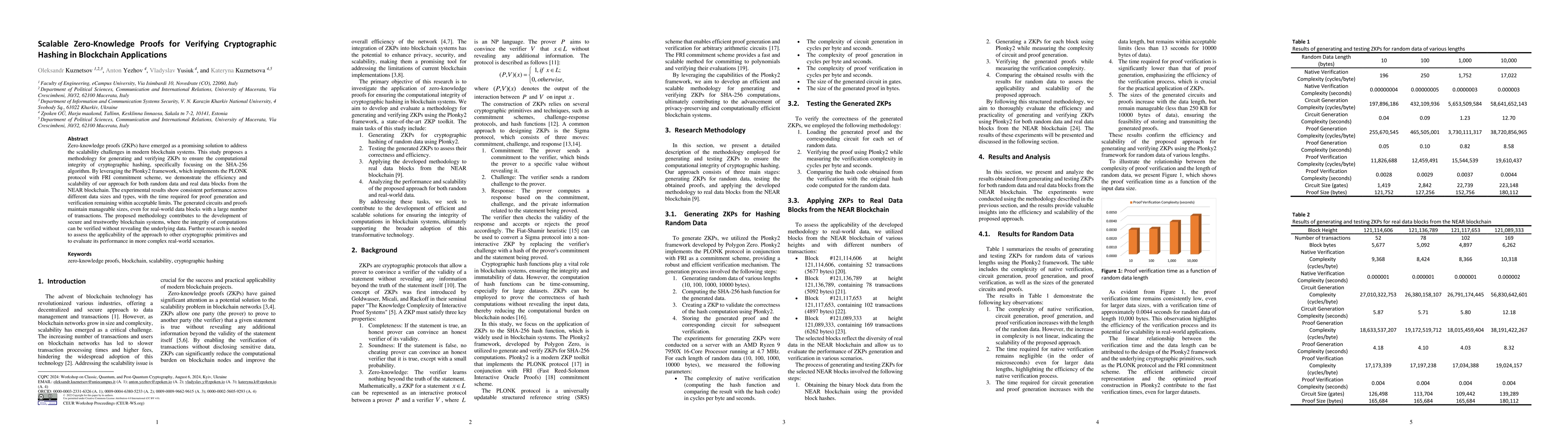 Thumbnail for Scalable Zero-Knowledge Proofs for Verifying Cryptographic Hashing in
  Blockchain Applications