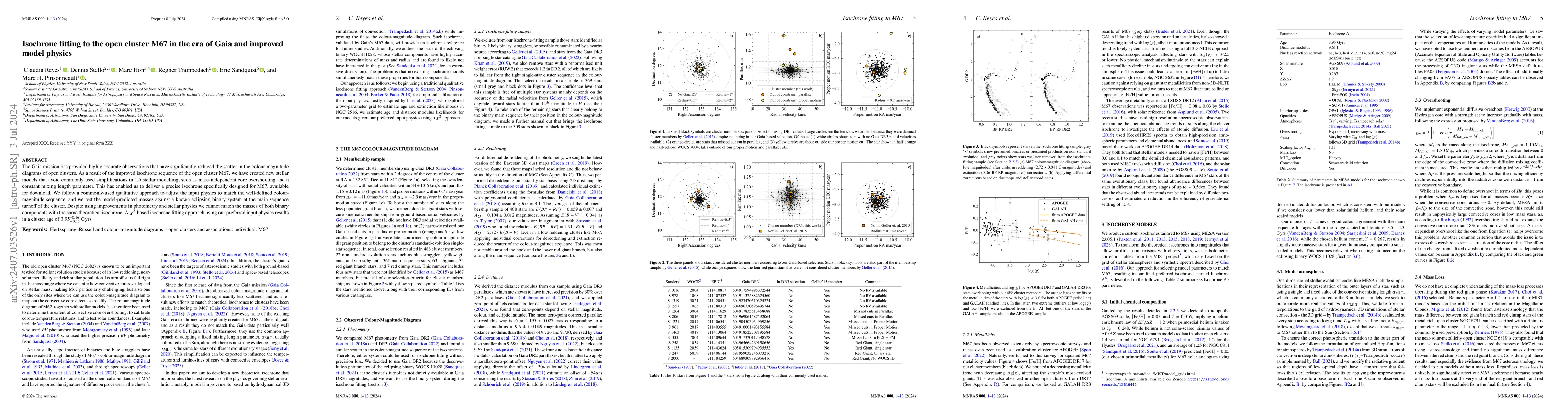 Thumbnail for Isochrone fitting to the open cluster M67 in the era of Gaia and
  improved model physics