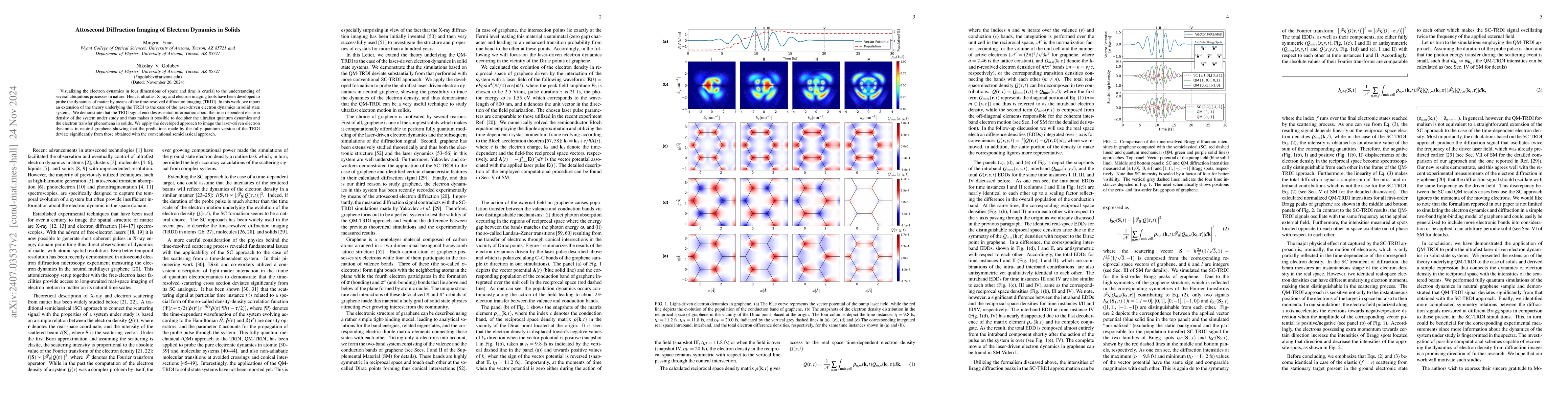 Thumbnail for Attosecond Diffraction Imaging of Electron Dynamics in Solids
