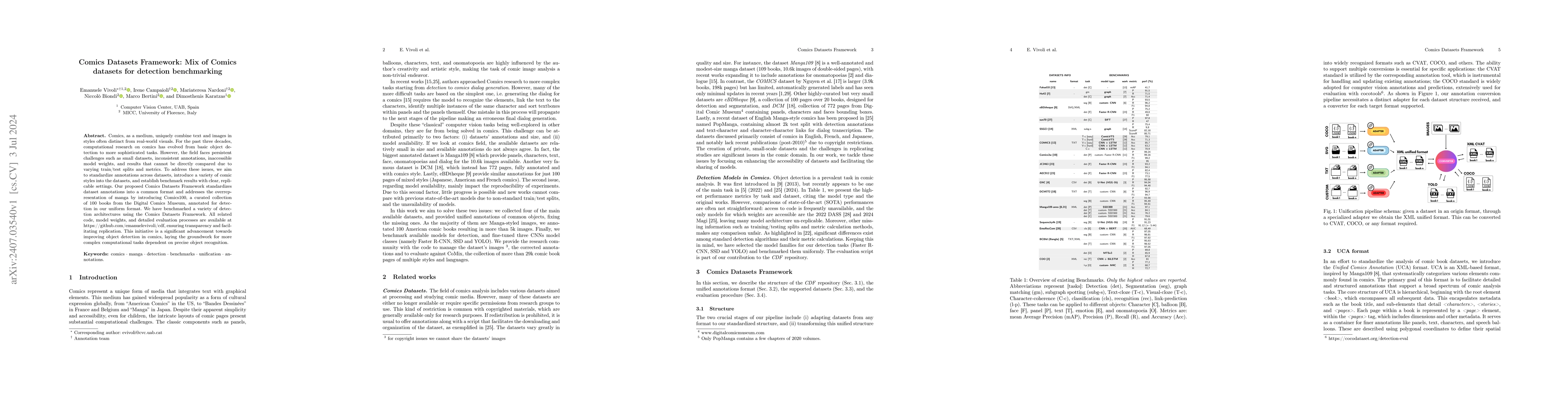 Thumbnail for Comics Datasets Framework: Mix of Comics datasets for detection
  benchmarking