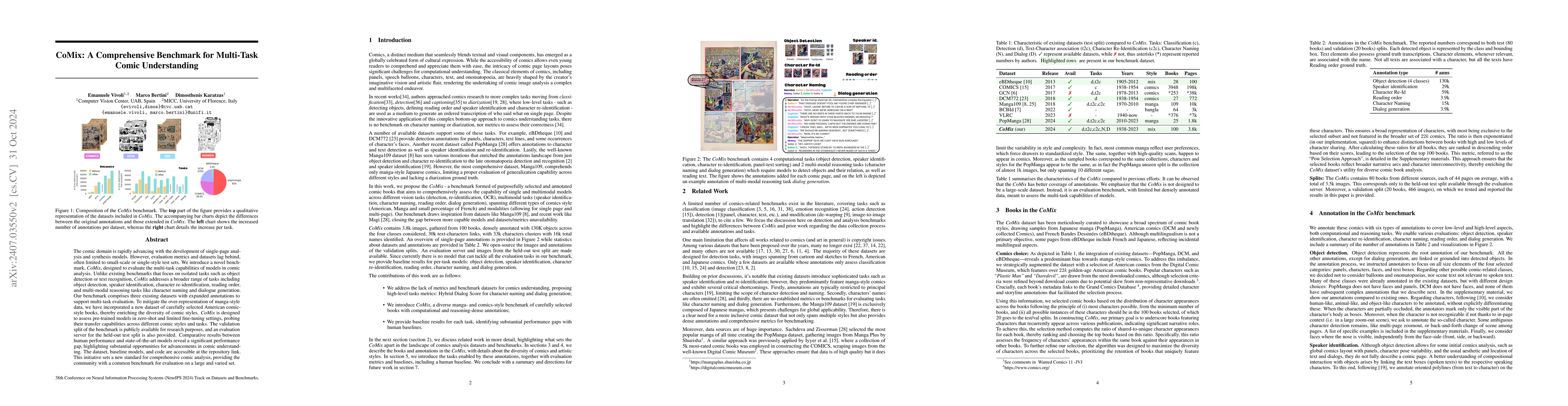 Thumbnail for CoMix: A Comprehensive Benchmark for Multi-Task Comic Understanding