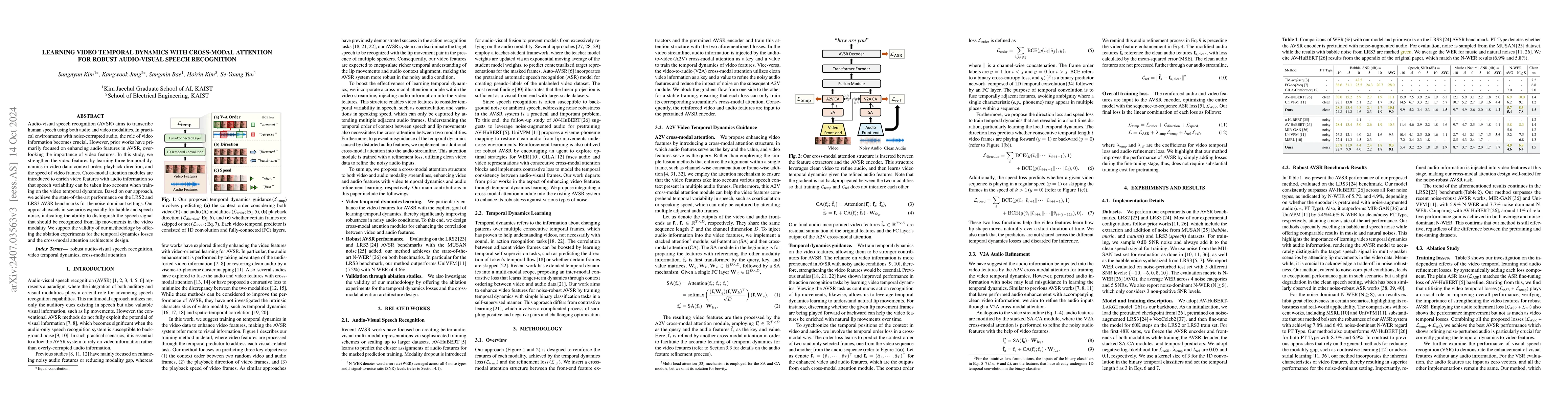 Thumbnail for Learning Video Temporal Dynamics with Cross-Modal Attention for Robust
  Audio-Visual Speech Recognition