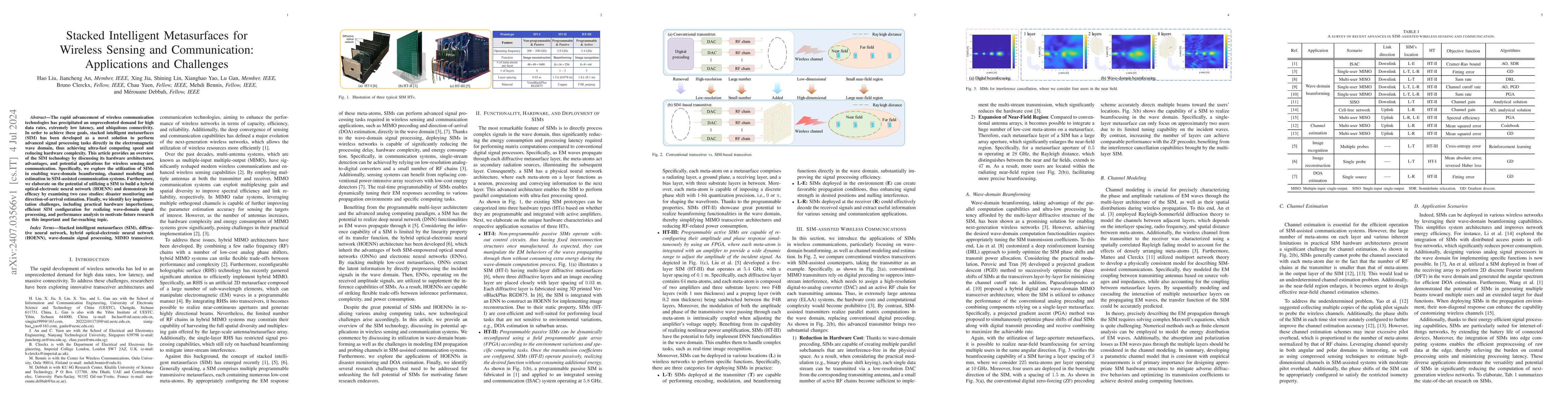 Thumbnail for Stacked Intelligent Metasurfaces for Wireless Sensing and Communication:
  Applications and Challenges